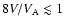 $8 V/V_{\rm A} \lesssim 1$