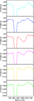 \begin{figure}
\par\includegraphics[width=6cm,clip]{2140f1c.eps}
\end{figure}