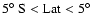$\rm 5^\circ~S<Lat<5^\circ$