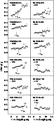 \begin{figure}
\par\includegraphics[width=8.8cm,clip]{3053_f6.ps}
\end{figure}