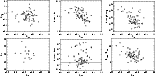 \begin{figure}
\par\includegraphics[width=5.8cm,clip]{3053_f11a.ps}\hspace*{0.2c...
...ps}\hspace*{0.2cm}
\includegraphics[width=5.8cm,clip]{3053_f11f.ps}
\end{figure}