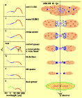 \begin{figure}
\par\includegraphics[width=13.5cm,clip]{3053_f12coul.eps}
\end{figure}