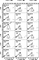 \begin{figure}
\par\includegraphics[width=15cm,clip]{3053_f1b.ps}
\end{figure}