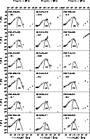 \begin{figure}
\par\includegraphics[width=15cm,clip]{3053_f1c.ps}
\end{figure}