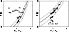 \begin{figure}
\par\includegraphics[width=4cm,clip]{3053_f2a.ps}\hspace*{0.4cm}
\includegraphics[width=4cm,clip]{3053_f2b.ps}
\end{figure}