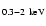 $_{0.3-2~\rm keV}$