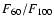 $F_{\rm 60}/F_{\rm 100}$
