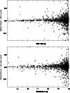 \begin{figure}
\par\includegraphics[height=11.73cm,width=8.8cm,clip]{mag_mag.ps}\end{figure}