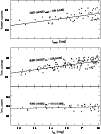 \begin{figure}
\par\includegraphics[height=11.73cm,width=8.8cm,clip]{compare.ps}\end{figure}