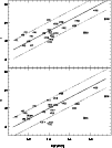 \begin{figure}
\par\includegraphics[height=11.73cm,width=8.8cm,clip]{pl.ps}\end{figure}