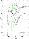 \begin{figure}
\par\includegraphics[height=11.73cm,width=8.8cm,clip]{hrdiagram.ps}\end{figure}