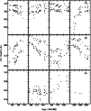 \begin{figure}
\par\includegraphics[height=10.75cm,width=8.8cm,clip]{variable.ps}\end{figure}