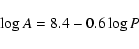 \begin{displaymath}\log A = 8.4 - 0.6 \log P
\end{displaymath}