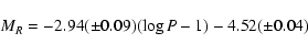 \begin{displaymath}M_{R} = -2.94(\pm 0.09)(\log P-1) - 4.52(\pm 0.04)
\end{displaymath}