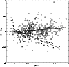 \begin{figure}
\par\includegraphics[width=8.8cm,clip]{bmv_b_7g.eps} \end{figure}