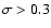 $\sigma > 0.3$