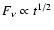 $F_{\nu}\propto
t^{1/2}$