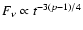 $F_{\nu}\propto
t^{-3(p-1)/4}$