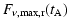 $\displaystyle F_{\rm\nu, max, r}(t_{\rm A})$