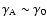 $\gamma_{\rm A}\sim \gamma_0$