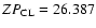 $ZP_{\rm CL}=26.387$