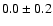 $0.0\pm 0.2$