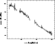 \begin{figure}
\par\includegraphics[width=7cm,clip]{rxj0925.eps} \end{figure}