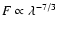 $F \propto \lambda^{-7/3}$