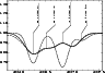 \begin{figure}
\par\includegraphics[angle=90,width=8.5cm,clip]{2877_f2.eps}
\end{figure}