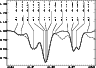\begin{figure}
\par\includegraphics[angle=90,width=8.5cm,clip]{2877_f1.eps}
\end{figure}