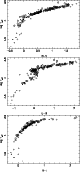 \begin{figure}
\par\includegraphics[angle=270,width=7cm,clip]{3079f2_1.eps}
\in...
...2_2.eps}\par\includegraphics[angle=270,width=7cm,clip]{3079f2_3.eps}\end{figure}
