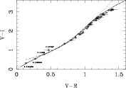 \begin{figure}
\par\includegraphics[width=15.5cm,clip]{3233.f3.eps} \end{figure}