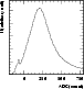 \begin{figure}
\par\includegraphics[width=6.8cm,clip]{3254f3.eps} \end{figure}