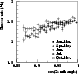 \begin{figure}
\par\includegraphics[width=7cm,clip]{3254f7.eps} \end{figure}