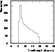 \begin{figure}
\par\includegraphics[width=7cm,clip]{3254f8.eps} \end{figure}