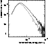 \begin{figure}
\par\includegraphics[width=6.2cm,clip]{3254f9.eps} \end{figure}