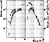 \begin{figure}
\par\includegraphics[width=8.8cm,clip]{3254f17.eps}\end{figure}