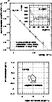 \begin{figure}
\par\includegraphics[width=6.6cm,clip]{3254f18.eps} \end{figure}