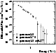 \begin{figure}
\par\includegraphics[width=7cm,clip]{3254f23.eps} \end{figure}