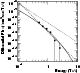 \begin{figure}
\par\includegraphics[width=7cm,clip]{3254f24.eps} \end{figure}