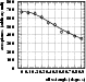 \begin{figure}
\par\includegraphics[width=7cm,clip]{3254f26.eps} \end{figure}