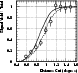 \begin{figure}
\par\includegraphics[width=7cm,clip]{3254f27.eps} \end{figure}