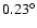 $0.23^{\circ}$