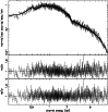 \begin{figure}
\par\includegraphics[width=8.8cm,clip]{3275f4.eps}
\end{figure}