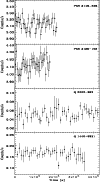 \begin{figure}
\par\includegraphics[width=8.8cm,clip]{3275f1.eps}\end{figure}