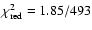 $\chi^2_{\rm red}=1.85/493$