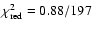 $\chi^2_{\rm red}=0.88/197$