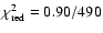 $\chi^2_{\rm red}=0.90/490$