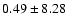 $0.49\pm8.28$