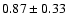 $0.87\pm0.33$